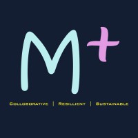 Mplus logo - Similar company to Cyamast
