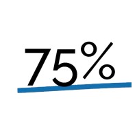 75 Percent Chance(Acquired) logo - Similar company to Exergy E-Solutions