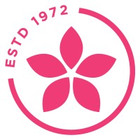 Sonari India logo - Similar company to Sonari