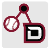 Digiskip logo - Similar company to Fliflo