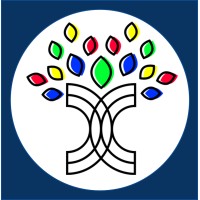 Project Skill Hub