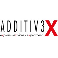 Additiv3X logo - Similar company to Multistation