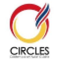 Circles Thai