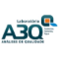 A3Q Labs