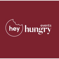 Hey Hungry logo - Similar company to Clink Softech
