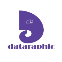 Dataraphic logo - Similar company to Ek Grup