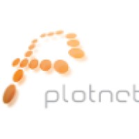 Plotnet logo - Similar company to Mced