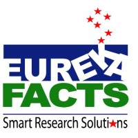EurekaFacts logo - Similar company to Vivid Interface Ltd