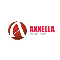 Axxella Technologies logo - Similar company to Axxella