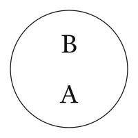 Barbora Adamonyte logo - Similar company to Scientific Copywriting