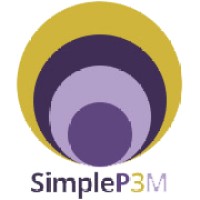 SimpleP3M