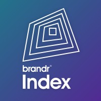 brandr Index 💡 Measure the Immeasurable logo - Similar company to Bituff