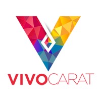VivoCarat logo - Similar company to _Perspective_