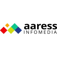 Aaress Infomedia logo - Similar company to Icansoft
