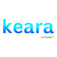 Keara logo - Similar company to Etikh
