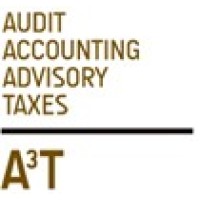 A3T S.A. logo - Similar company to Alcyon S.A.
