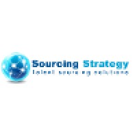 Sourcing Strategy