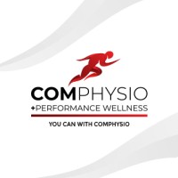 COMphysio + Performance Wellness (Concept of Movement) logo - Similar company to Physiorelieve