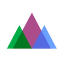 Power Platform Ireland User Group logo - Similar company to Leadingalliance