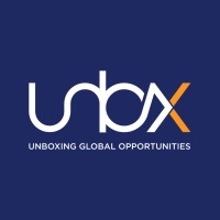 UNBX Global Impex & Trade PVT LTD logo - Similar company to Envairoh