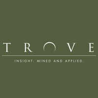 Trove, Inc. logo - Similar company to Divergent Talent Consulting