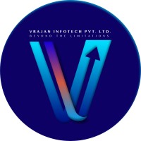 vRajan Infotech Private Limited logo - Similar company to Lightningcognitions Infotech Llp