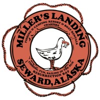 Miller's Landing logo - Similar company to Bridgecom Systems