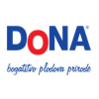 Dona Trgovina