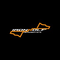 Iron Wolf Aerobatics logo - Similar company to Jsc Elsa