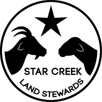 Star Creek Land Stewards Inc. logo - Similar company to Superior Ostrich