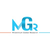 Millennium Global Research