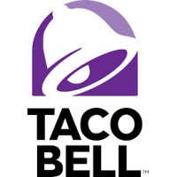 R2 Restaurants logo - Similar company to Pasta Di Guy
