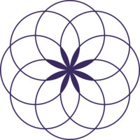 The Inner and Outer Game - Leadership Consulting logo - Similar company to Infomentor Uk