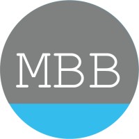 My Boy Blue | Dingle logo - Similar company to Campgroup Llc