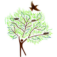 Suattí Ltda logo - Similar company to Ccd Circula