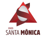 Ovos Santa Mônica logo - Similar company to Itakar