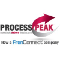 Process Peak Llc