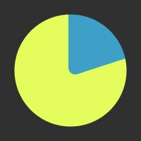 Twenty Percent Studio logo - Similar company to Planetary Holdings