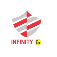Infinity Co Kuwait logo - Similar company to Skyline Technical Services