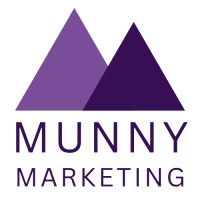 Munny Marketing, LLC logo - Similar company to Milliman Myrxconsultant