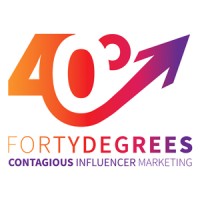 40Degrees logo - Similar company to Inflead