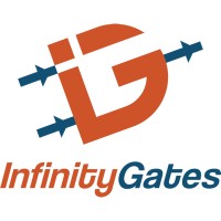 InfinityGates logo - Similar company to Infinitygate