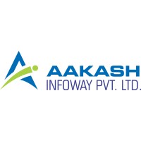 Aakash Infoway Pvt. Ltd logo - Similar company to Maan Digital Solutions