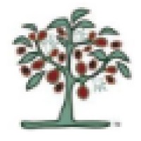 Jalima And Associates