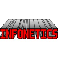 Infonetics, Inc.