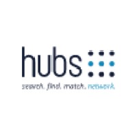 hubs101 logo - Similar company to We.Connect