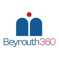 Beyrouth360.com logo - Similar company to Defaw