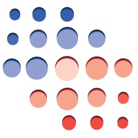 Engineered Thermal Solutions logo - Similar company to Bps Technology, Llc