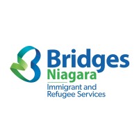 Bridges Niagara logo - Similar company to Clickback Inc