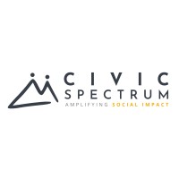 Civic Spectrum logo - Similar company to Thinkingships